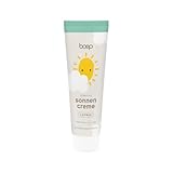NEUES DESIGN | boep Sonnencreme Sensitiv LSF50 | Für Gesicht & Körper | Mineralischer Sonnenschutz für Babys, Kinder & Erwachsene | Ohne Parfüm | Vegane Naturkosmetik (50ml)
