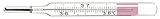 Geratherm basal - Analoges Basalthermometer zur Zykluskontrolle ohne Quecksilber