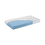 Betten-ABC Mini-Duo, 2 in 1 Babymatratze und Kindermatratze, Oeko Tex Standard 100, Bezug abnehmbar und waschbar, mit Klimaband zur besseren Luftzirkulation (Größe: 70x140)