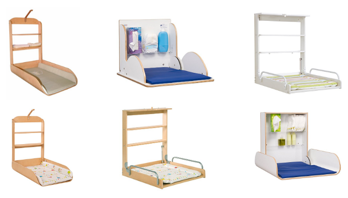 Die besten 10 Wandwickeltische